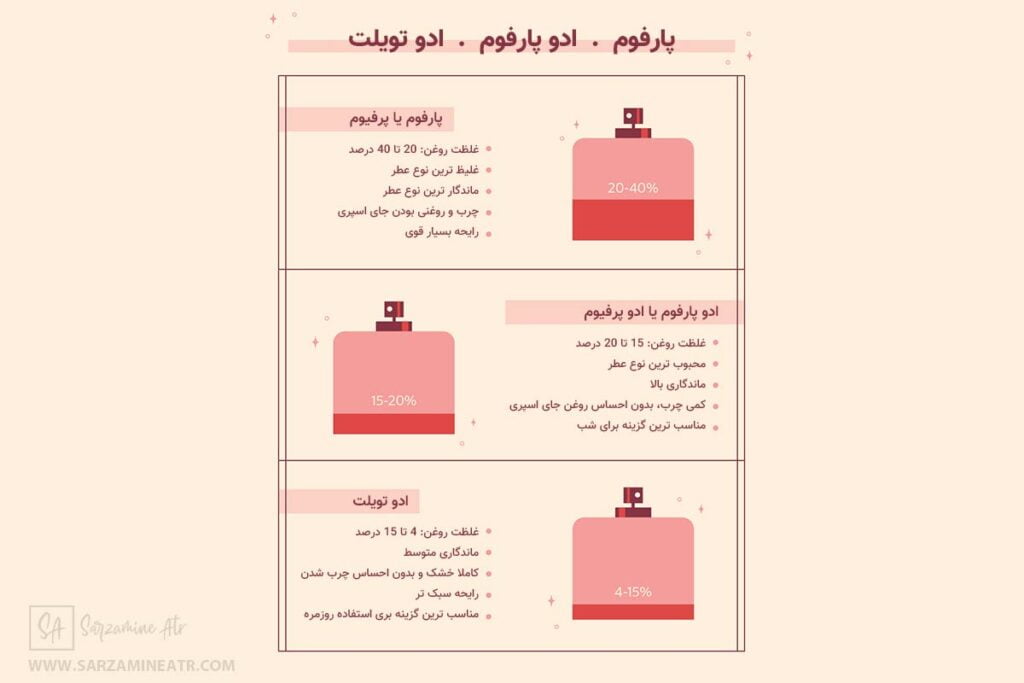 تفوت ادوفیوم.jpg